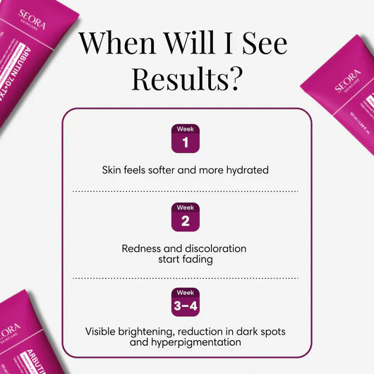 Arbutin + TXA Skincare Cream