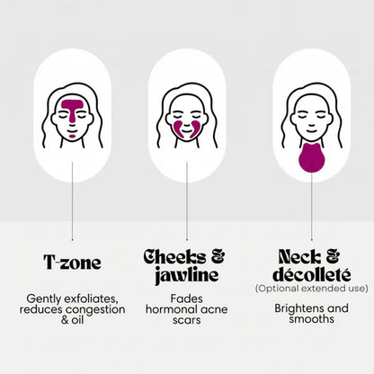 Arbutin + TXA Skincare Cream