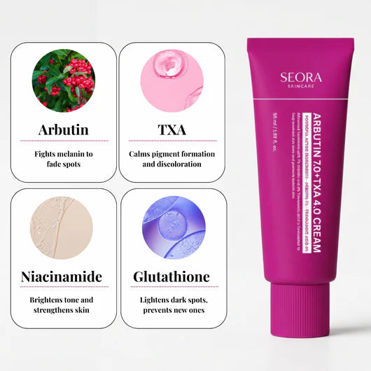 Arbutin + TXA Skincare Cream