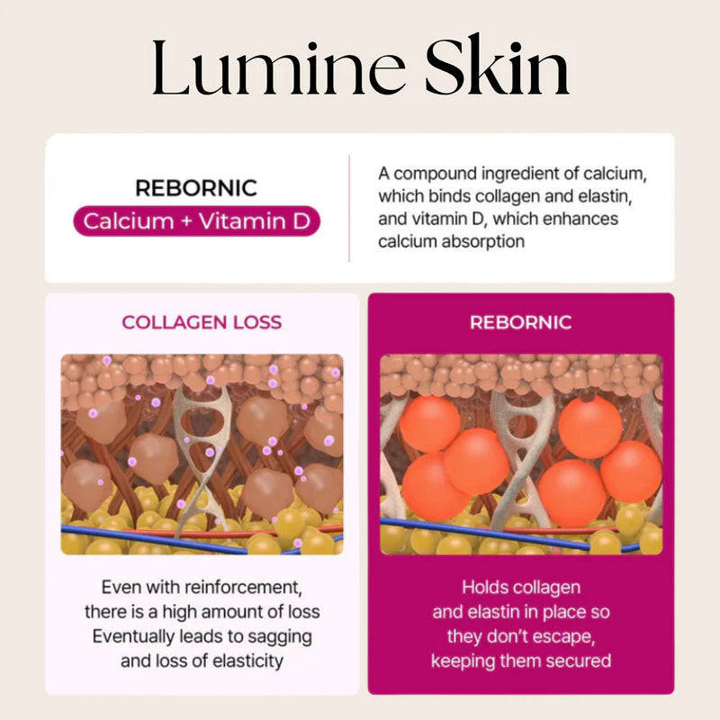 Highcote Calcium Balm