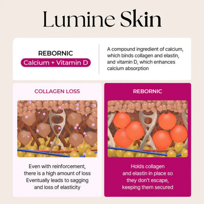 Highcote Calcium Balm